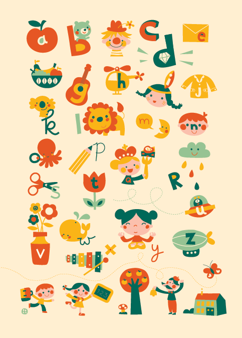 Poster ABC